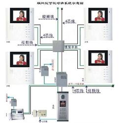 甘肃地区电脑维修维护与批发供应及计算机网络工程服务综述