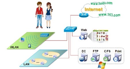 北大青鸟BENET4.0网络工程师课程 培养新时代计算机网络工程精英