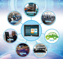 工控一体机与商用电脑的本质区别——高级工程师从计算机网络工程角度深度解析