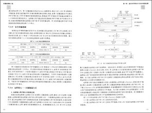 计算机网络工程 构建互联世界的技术基石